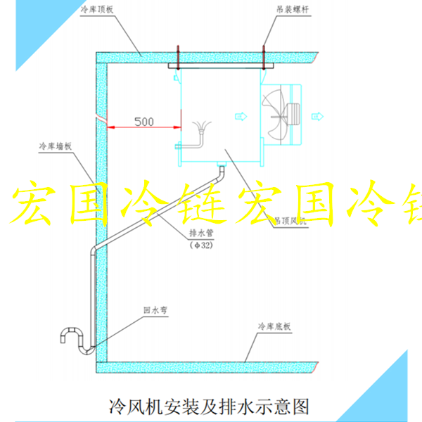 冷库冷风机安装示意图